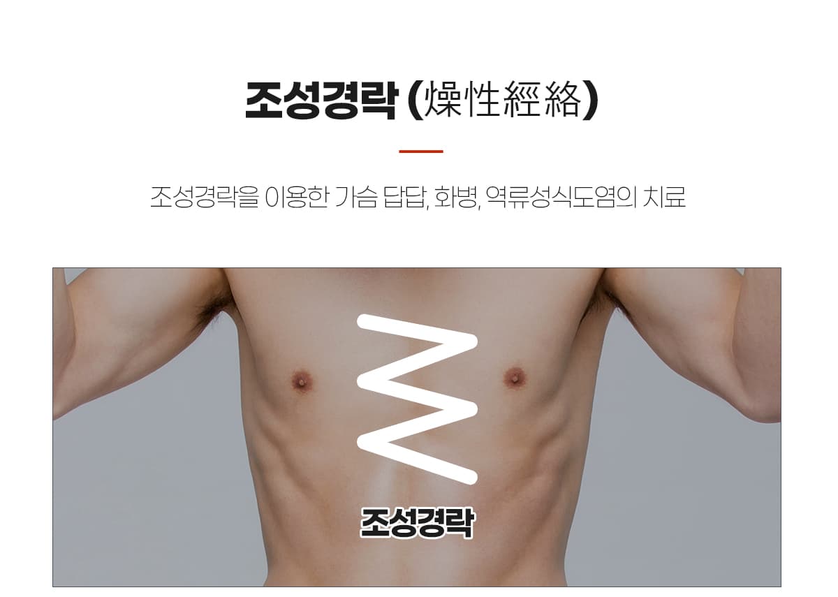 조성경락