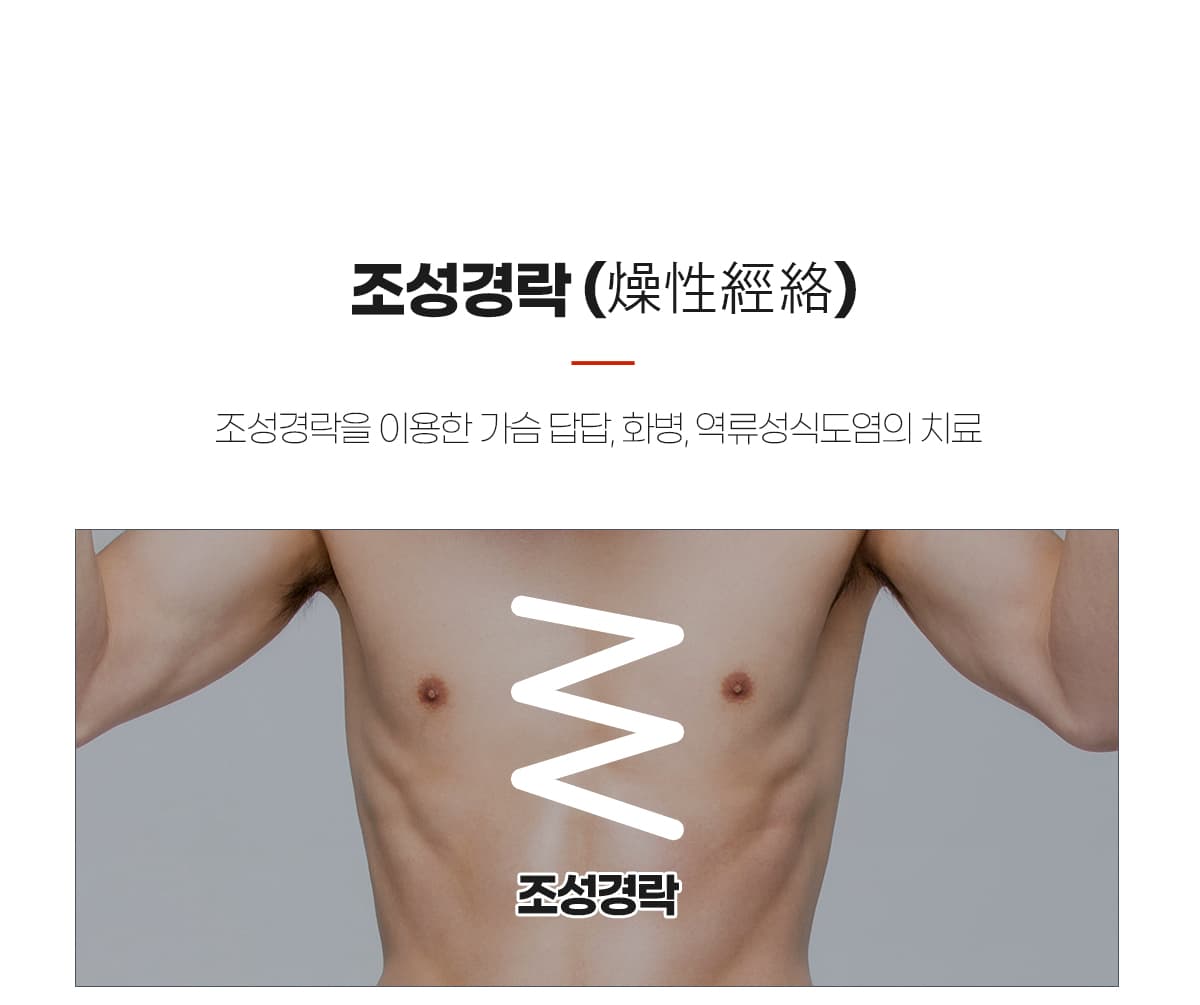 조성경락