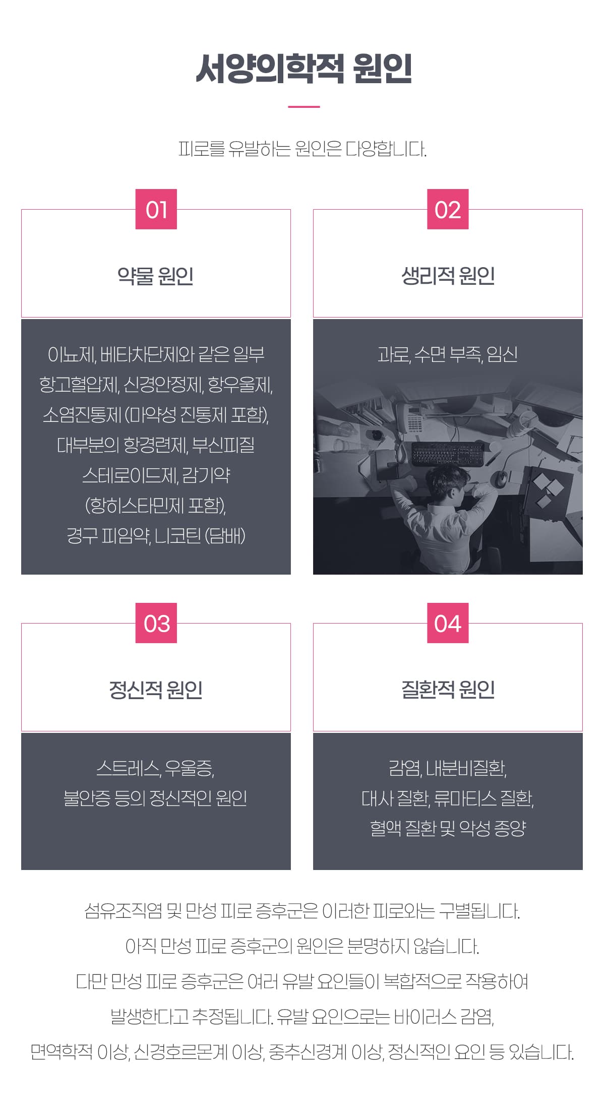 서양의학적 원인